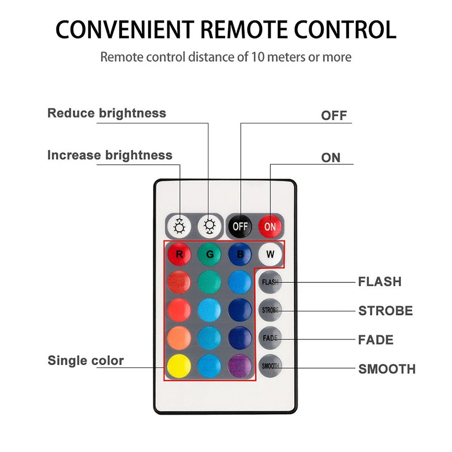 RGB Waterproof Submersible LED Lights with Remote Control