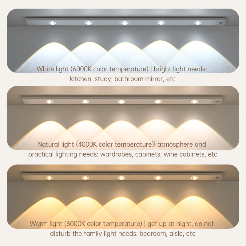 Rechargeable Motion Sensor LED Cabinet Light – 3-Color Dimmable