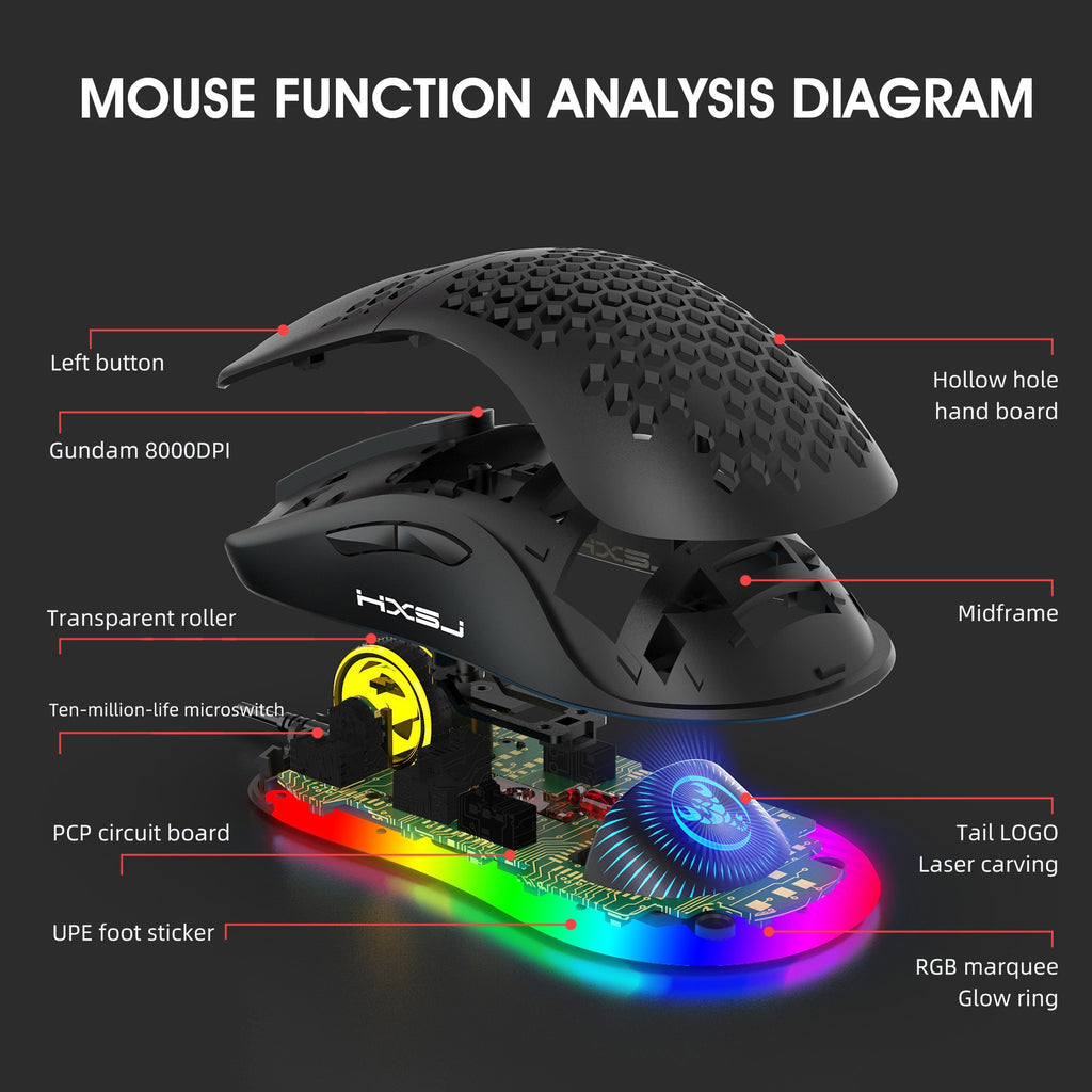 RGB Honeycomb Gaming Mouse – 6400 DPI Programmable Wired Mouse