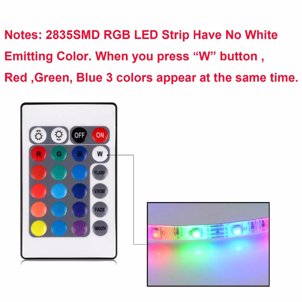 USB RGB LED TV Backlight Strip with Remote – 5V