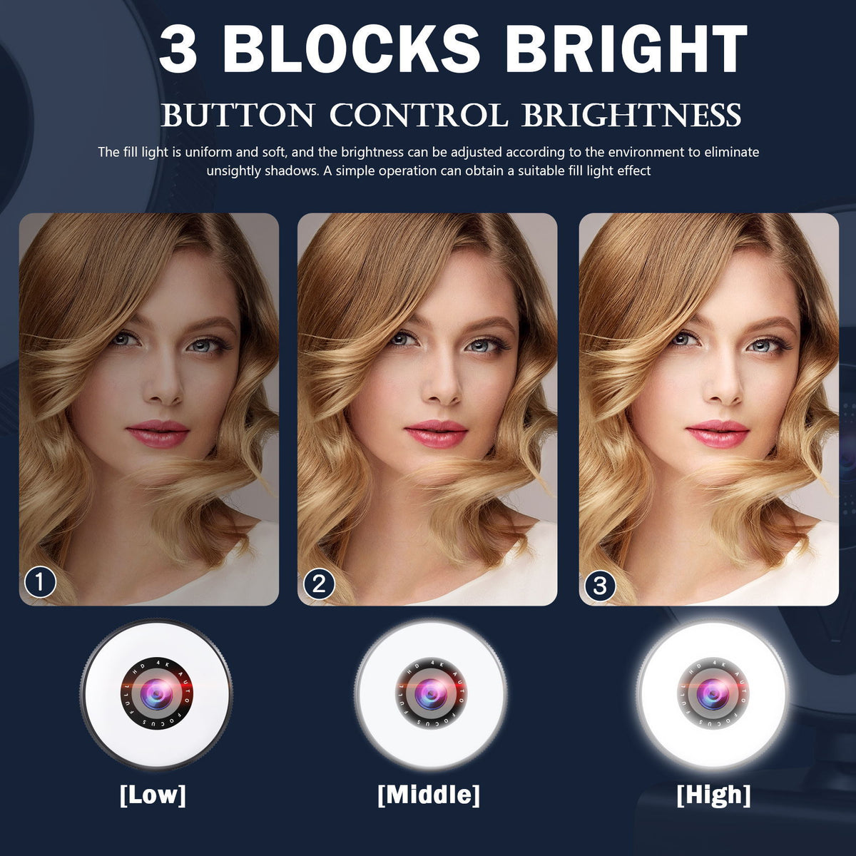 HD Autofocus Webcam with Adjustable Ring Light & Built-In Microphone