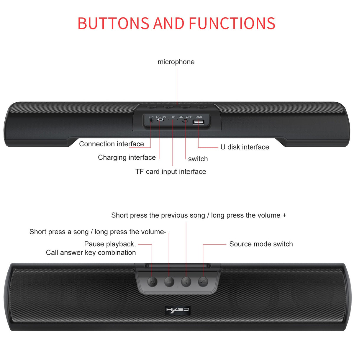 Q3 Desktop & Wall-Mounted Soundbar Speaker