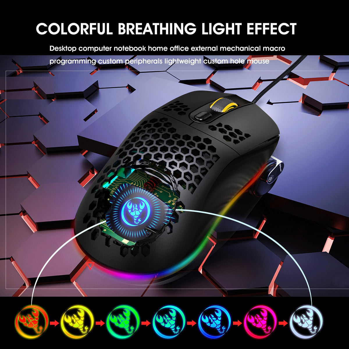RGB Honeycomb Gaming Mouse – 6400 DPI Programmable Wired Mouse