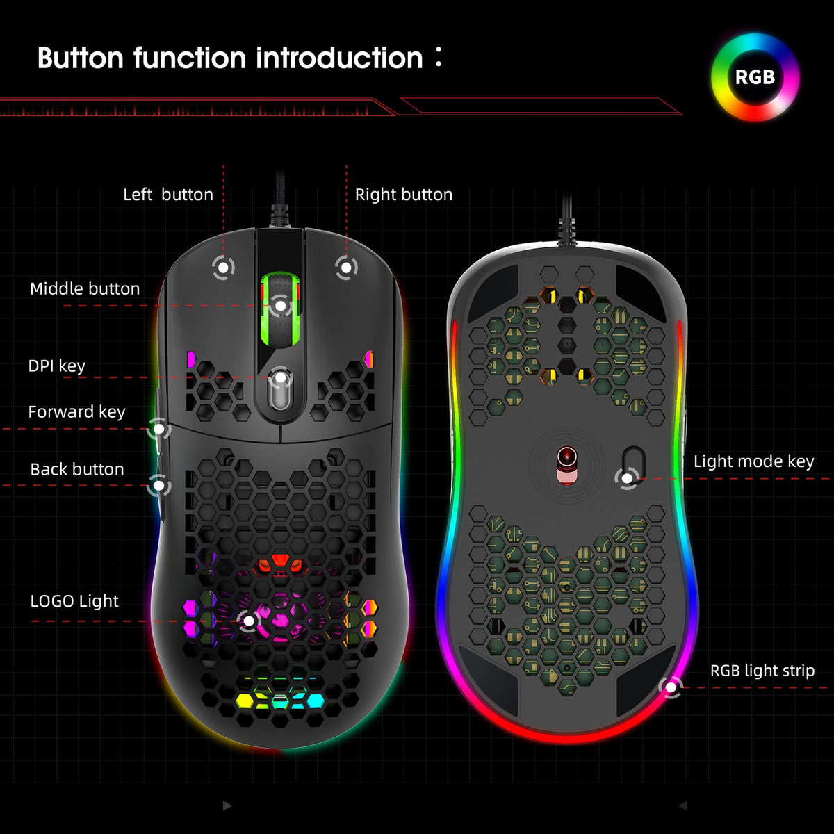 RGB Honeycomb Gaming Mouse – 6400 DPI Programmable Wired Mouse
