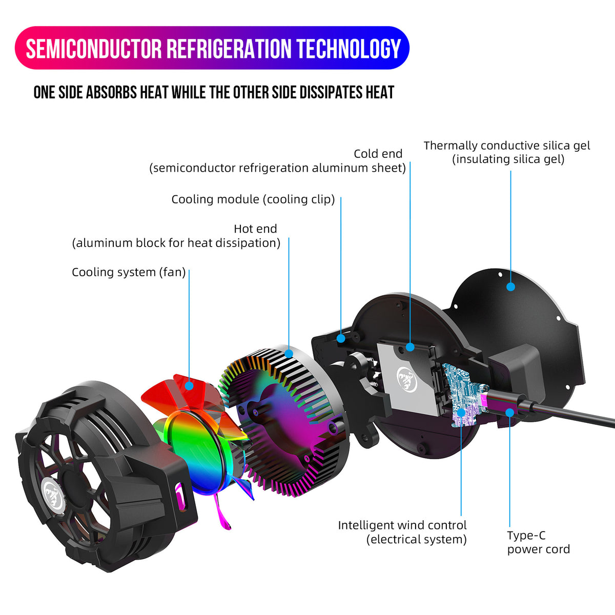 P10 RGB Semiconductor Gaming Phone Cooler