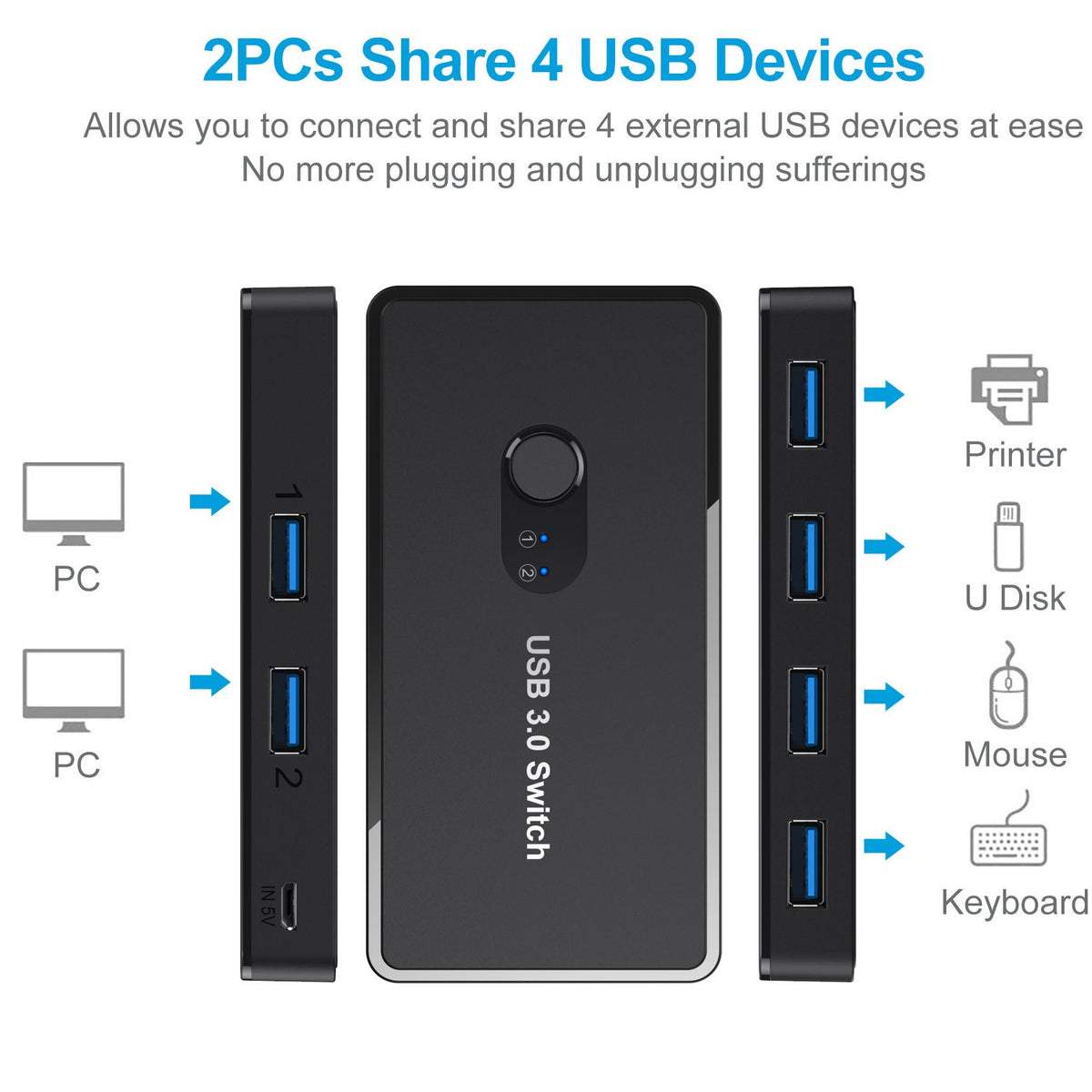 4-Port USB 3.0 Sharing Switch for 2 Computers