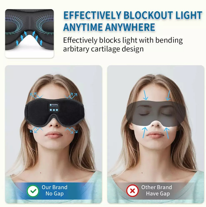 Bluetooth 5.0 Sleep Mask Headphones – Wireless Stereo Eye Mask