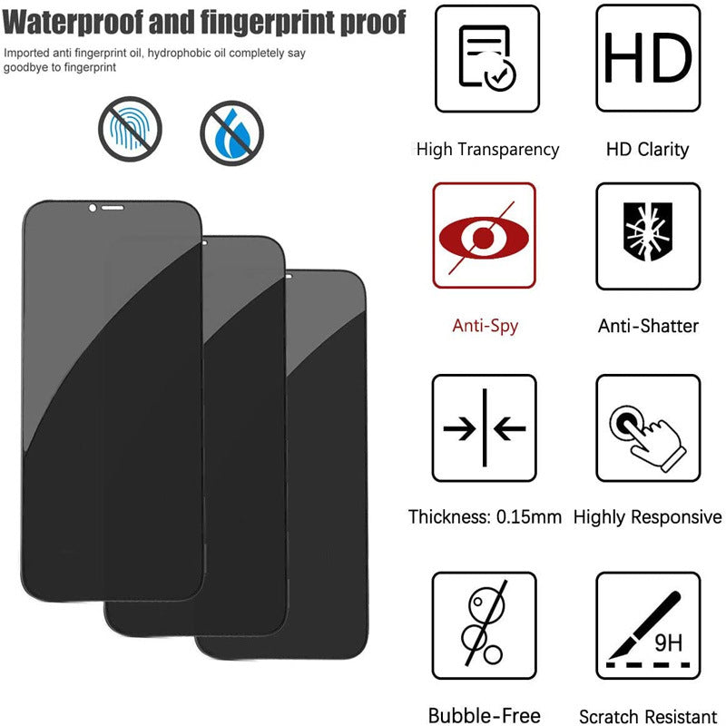 Privacy Tempered Glass Screen & Camera Lens Protector for iPhone 11–16