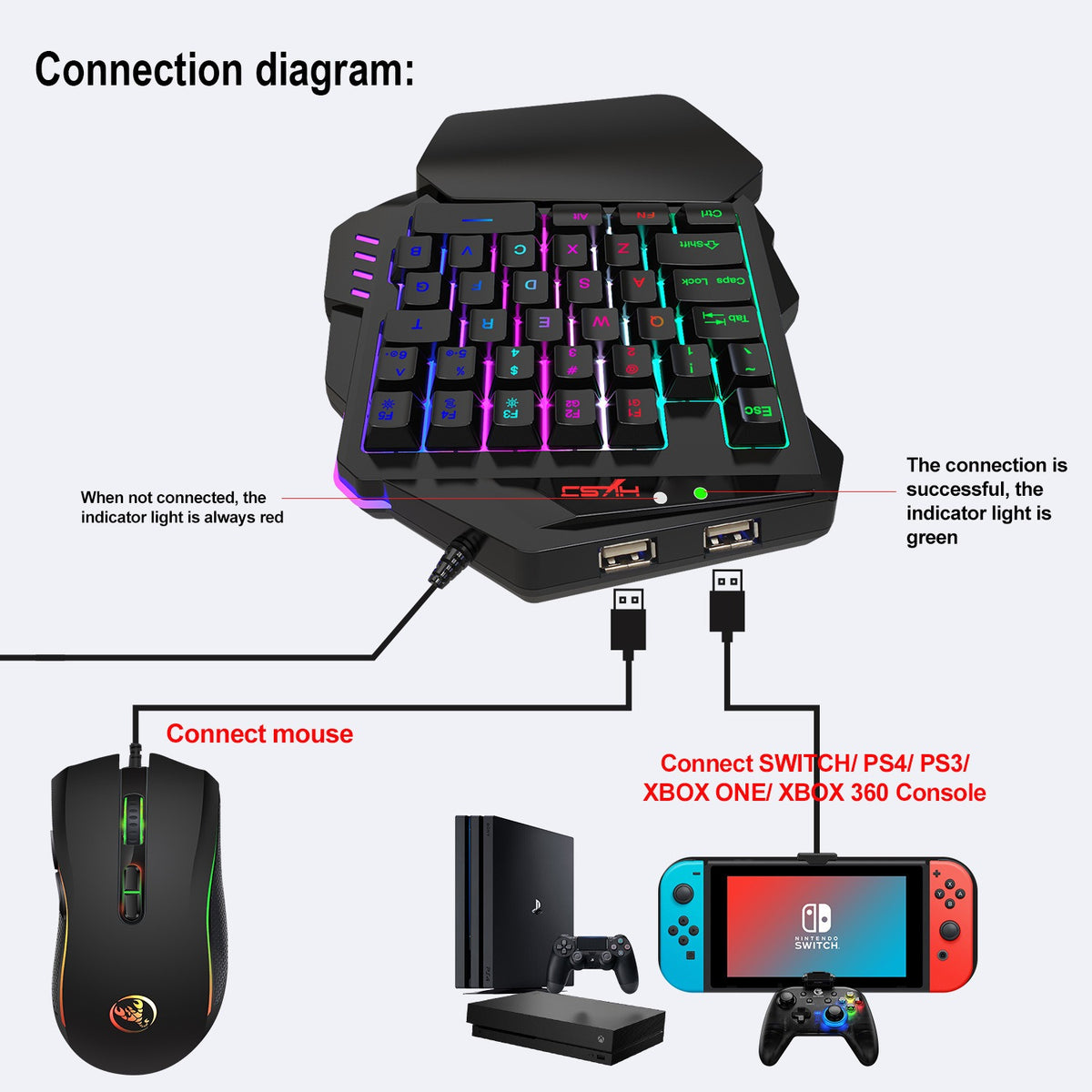 V500 RGB One-Handed Gaming Keyboard & Console Converter