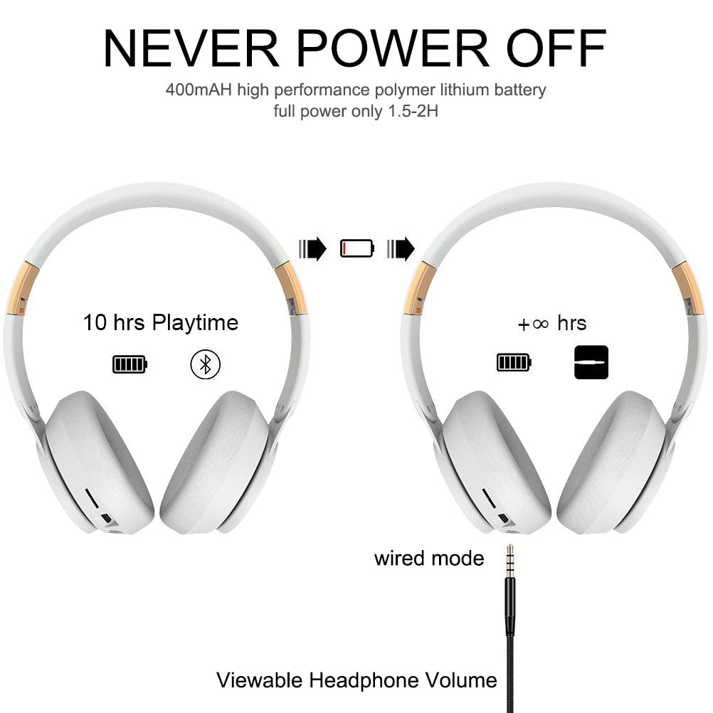 Tourya T7 Wireless Bluetooth Headphones – Foldable Over-Ear Headset with Deep Bass