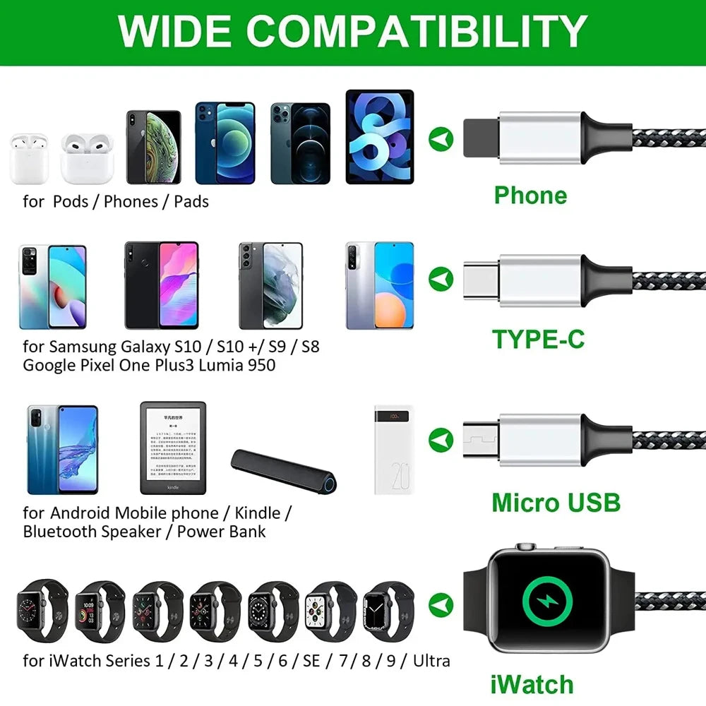 4-in-1 Fast Charging Cable with Wireless Watch Charger
