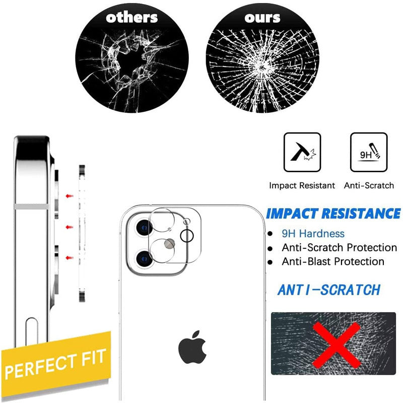 Privacy Tempered Glass Screen & Camera Lens Protector for iPhone 11–16